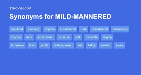 opposite of mild mannered.